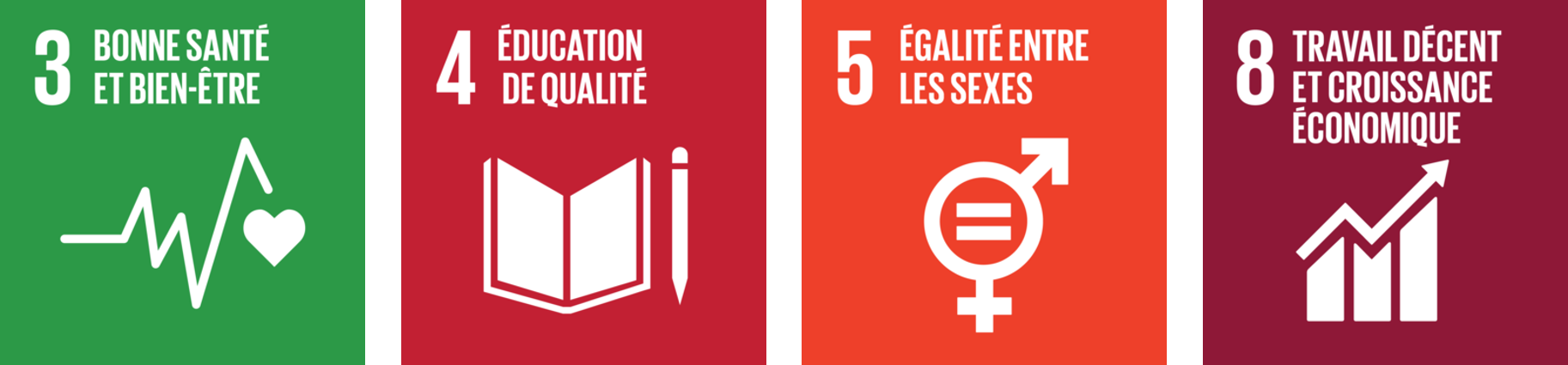 Objectifs RSE de responsabilité sociale