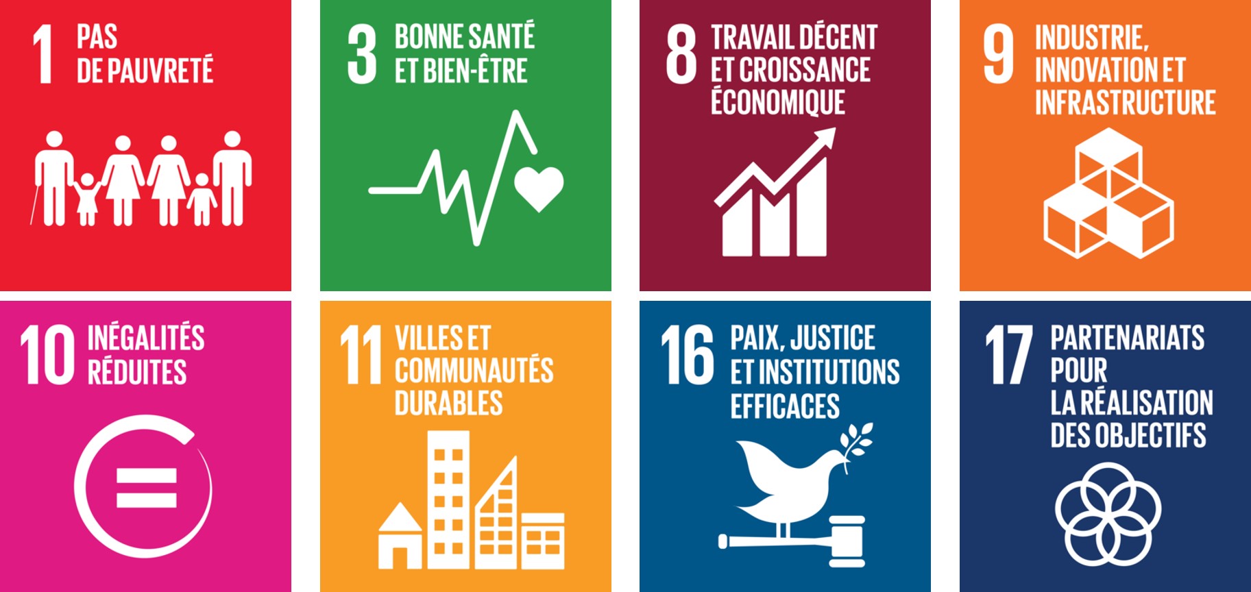 Objectifs de responsabilité sociétale de l'ONU