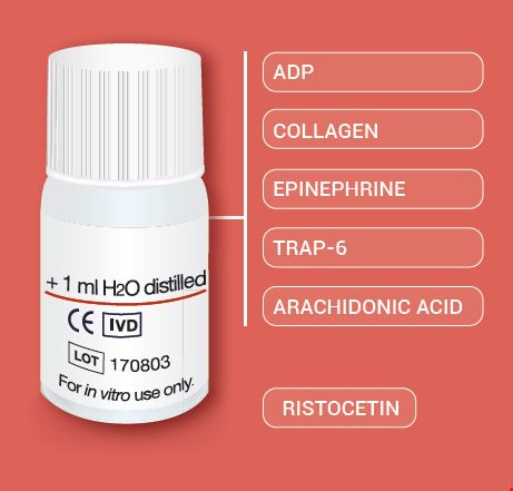 Stago offers 6 reagents for use on the the new TA 4-V3 or TA 8-V3 Thrombo-Aggregometer : Arachidonic Acid, Collagen, ADP, TRAP-6, Epinephrin and ristocetin.